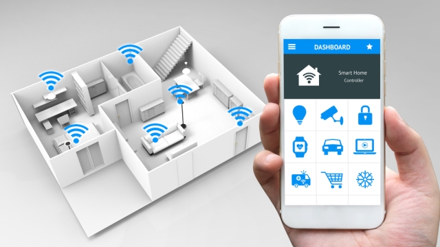 INTERNET OF THINGS