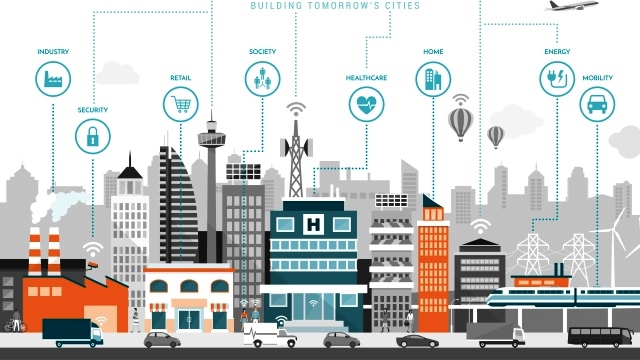 SMART CITIES